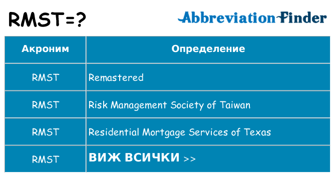 Какво прави rmst престои
