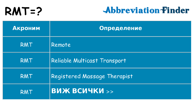 Какво прави rmt престои