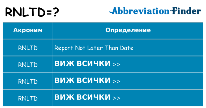 Какво прави rnltd престои