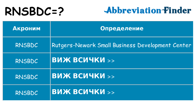 Какво прави rnsbdc престои