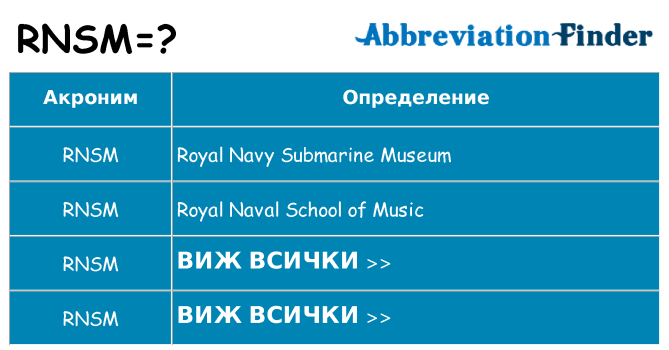 Какво прави rnsm престои