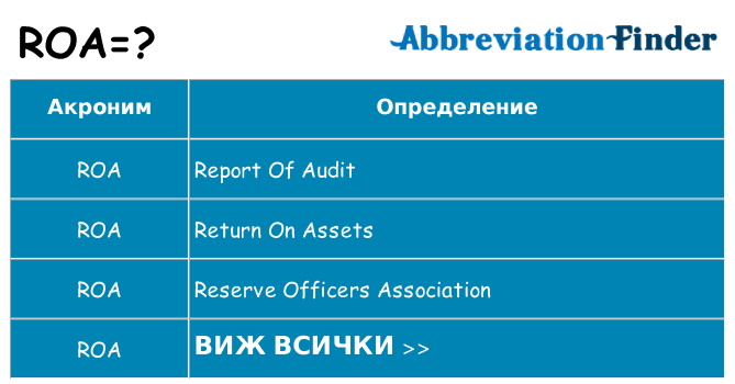 Какво прави roa престои
