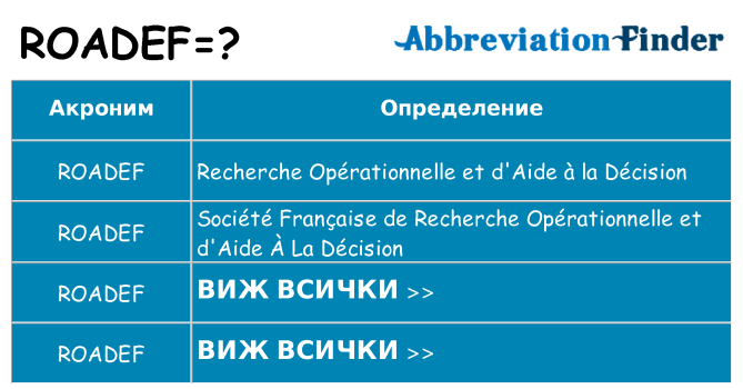 Какво прави roadef престои