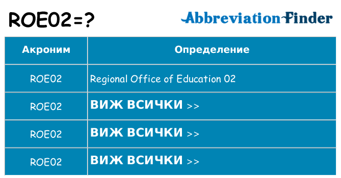 Какво прави roe02 престои