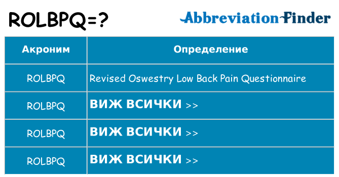 Какво прави rolbpq престои