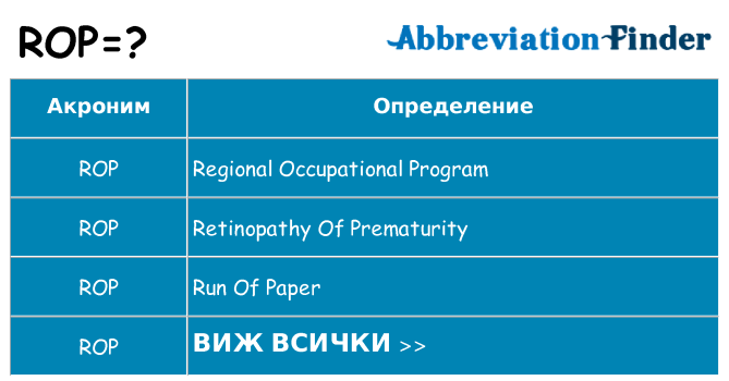 Какво прави rop престои