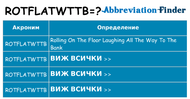 Какво прави rotflatwttb престои