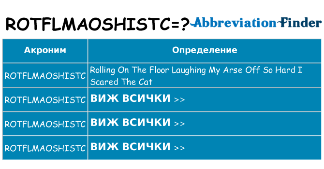 Какво прави rotflmaoshistc престои