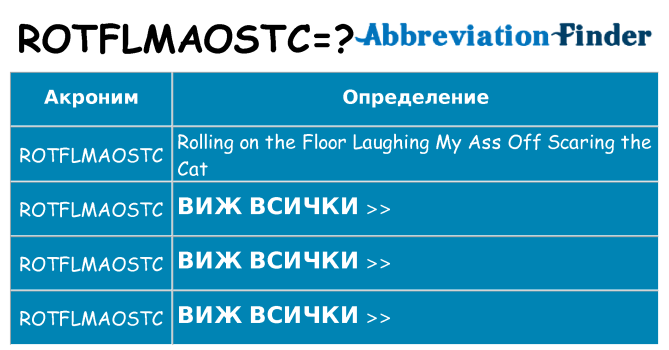 Какво прави rotflmaostc престои