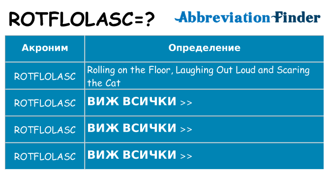 Какво прави rotflolasc престои