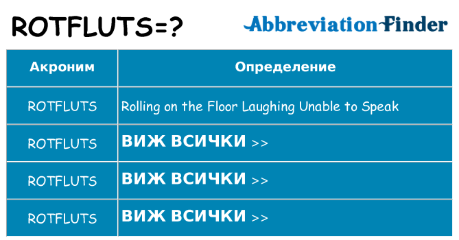 Какво прави rotfluts престои