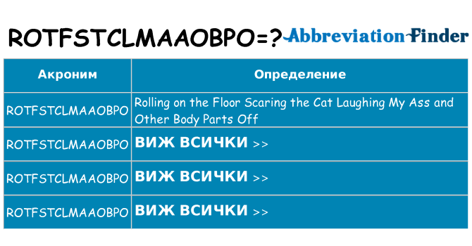 Какво прави rotfstclmaaobpo престои