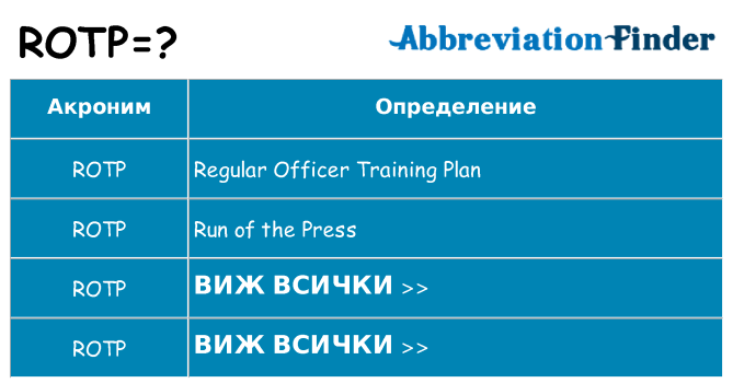 Какво прави rotp престои