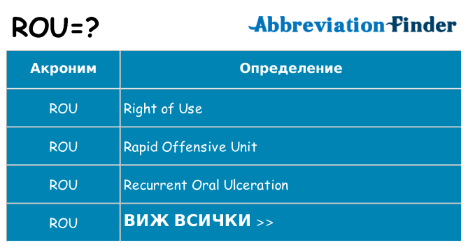 Какво прави rou престои