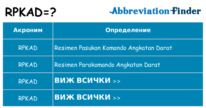 Какво прави rpkad престои