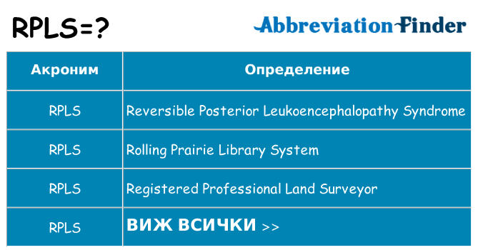 Какво прави rpls престои