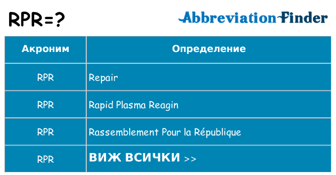 Какво прави rpr престои