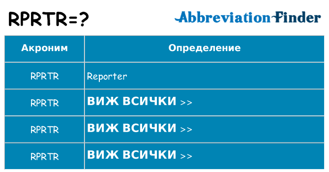 Какво прави rprtr престои