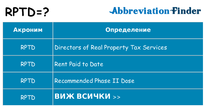Какво прави rptd престои