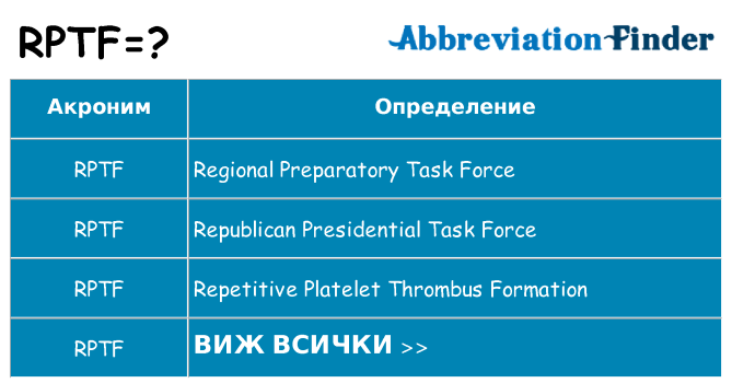 Какво прави rptf престои