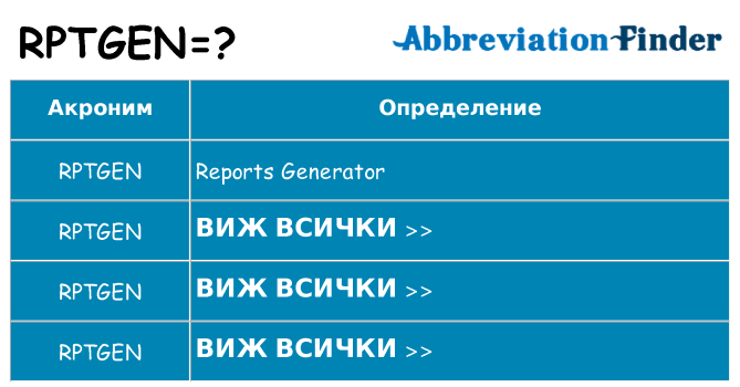 Какво прави rptgen престои