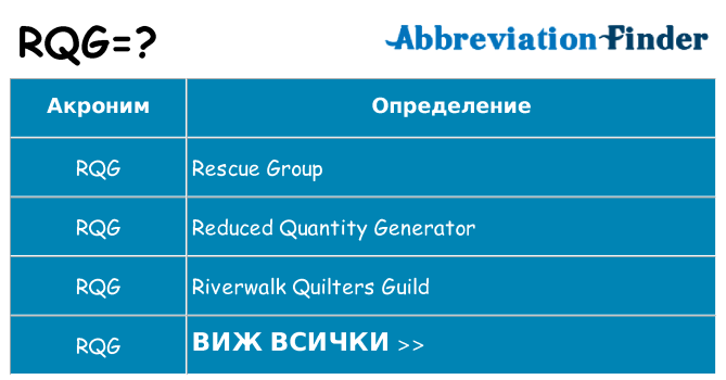 Какво прави rqg престои