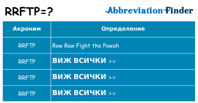 Какво прави rrftp престои