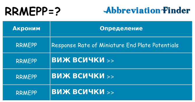 Какво прави rrmepp престои