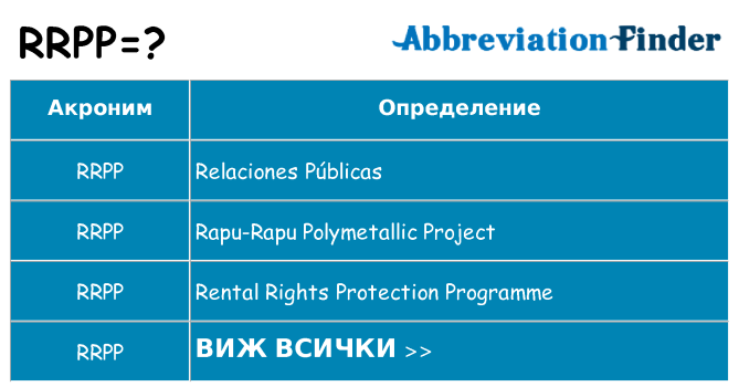 Какво прави rrpp престои