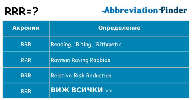 Какво прави rrr престои