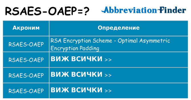 Какво прави rsaes-oaep престои