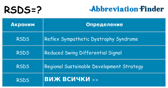 Какво прави rsds престои