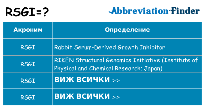 Какво прави rsgi престои