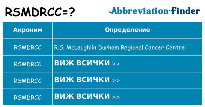 Какво прави rsmdrcc престои