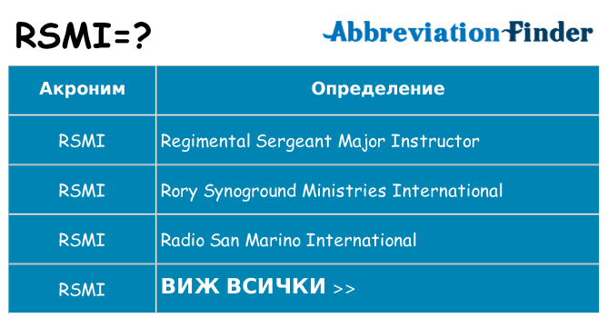 Какво прави rsmi престои