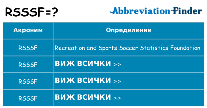 Какво прави rsssf престои