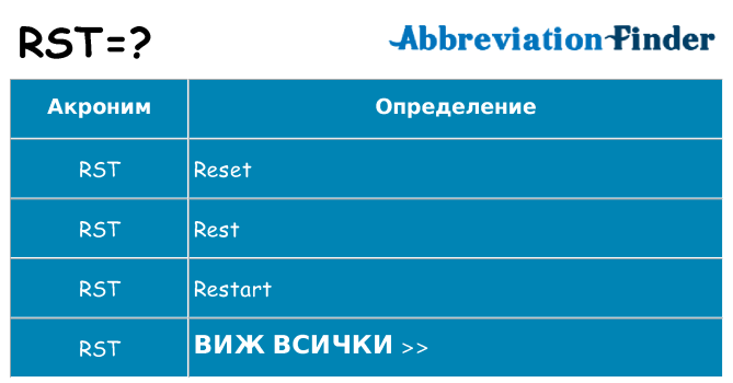 Какво прави rst престои
