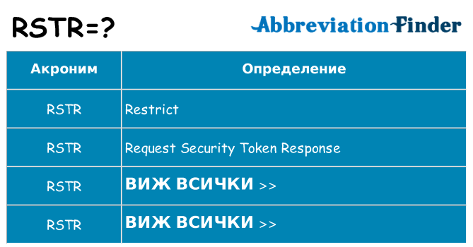Какво прави rstr престои