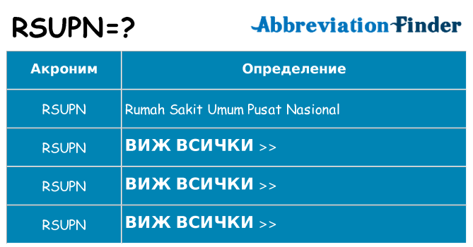 Какво прави rsupn престои
