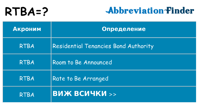 Какво прави rtba престои