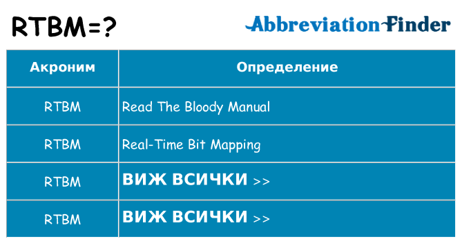 Какво прави rtbm престои
