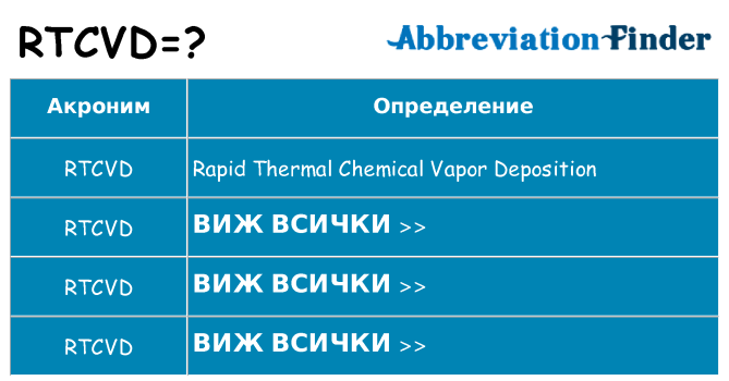 Какво прави rtcvd престои