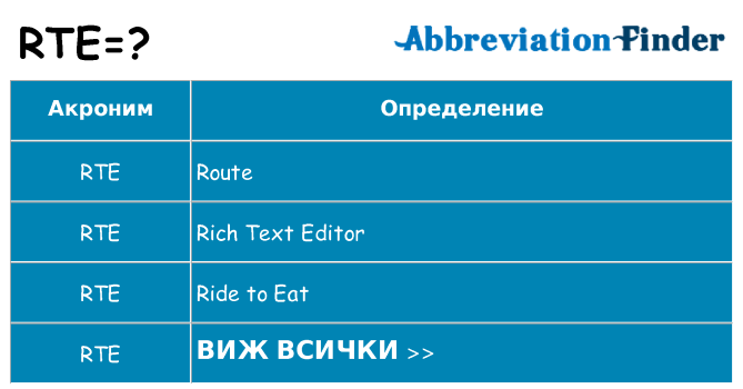 Какво прави rte престои