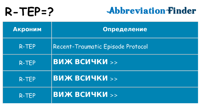 Какво прави r-tep престои