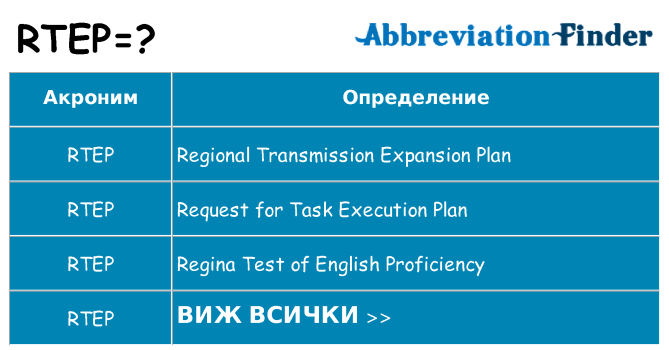 Какво прави rtep престои