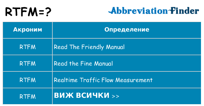 Какво прави rtfm престои