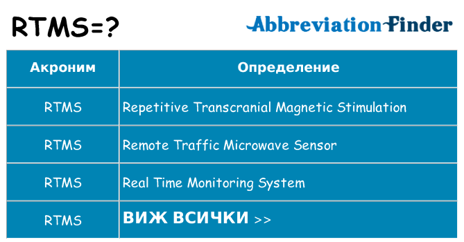 Какво прави rtms престои