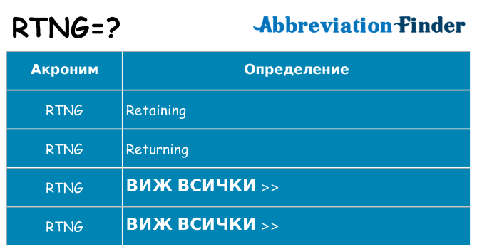 Какво прави rtng престои