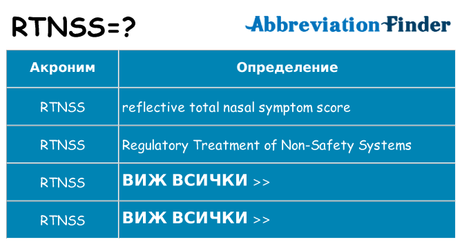 Какво прави rtnss престои