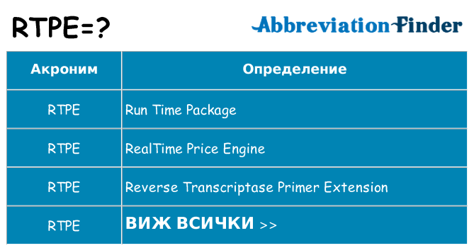 Какво прави rtpe престои